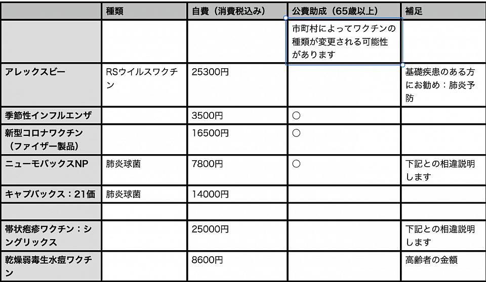 ご不明な点がございましたらお電話ください：0778-65-1084
