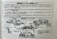 地域包括システムの姿：厚生労働省の文献から