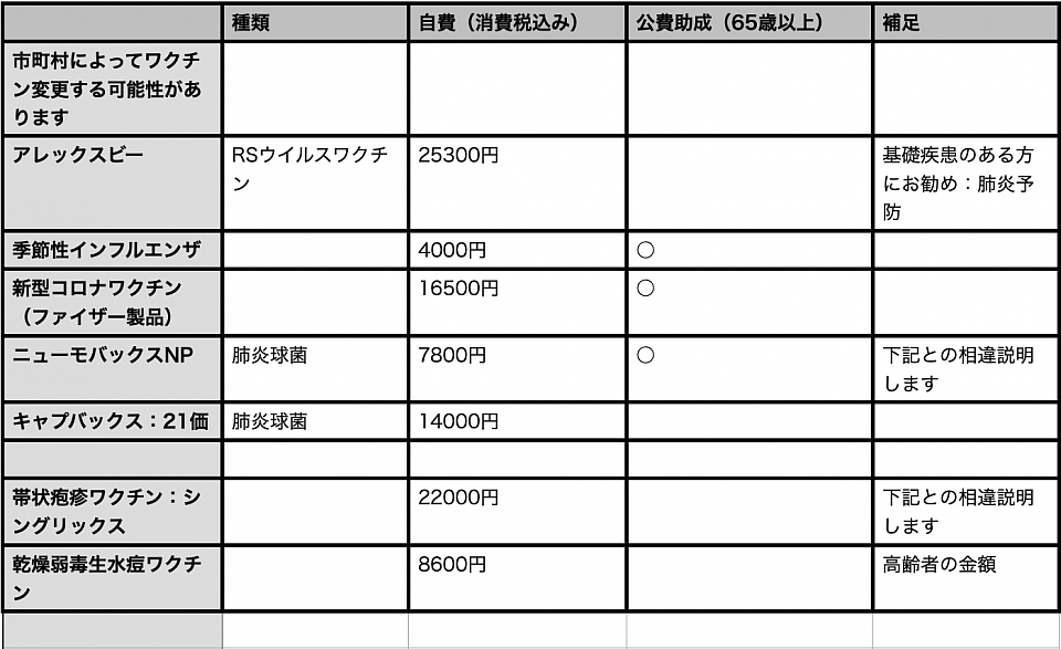 ご不明な点がございましたらお電話ください：0778-65-1084
