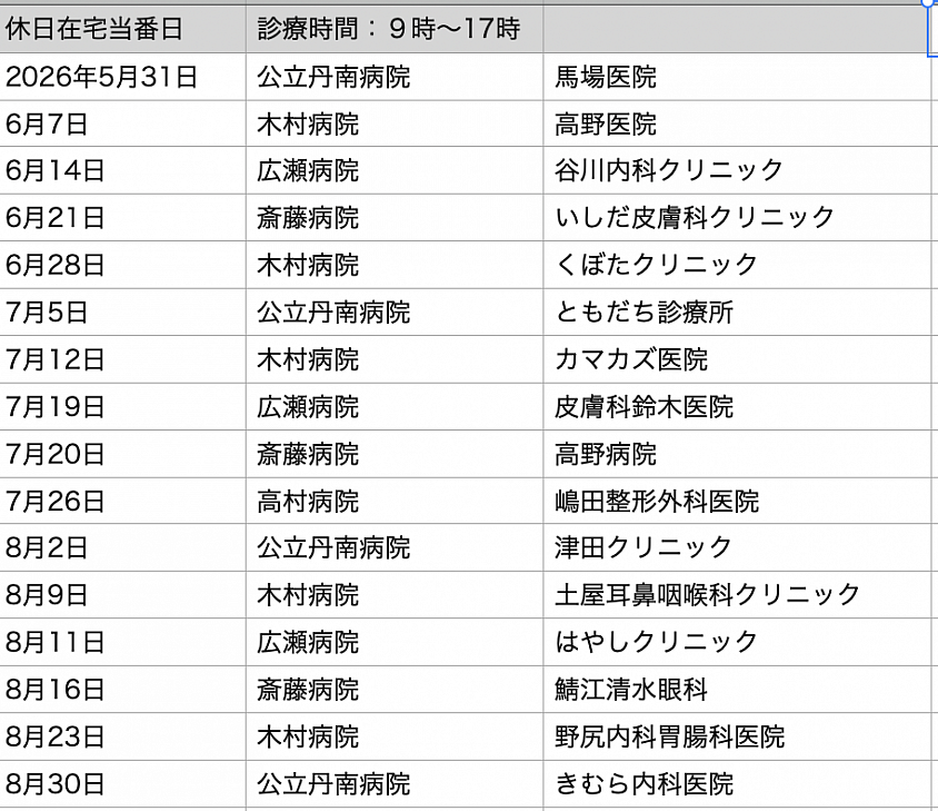 2026年休日在宅当番医計画表：急遽変更の場合があります