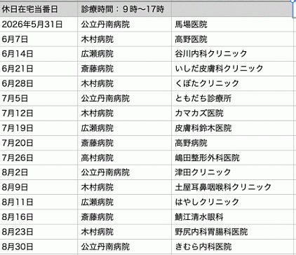 鯖江市医師会休日在宅当番日